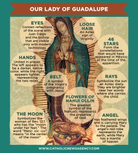 our lady of guadalupe paganism Seek the Gospel Truth is Catholic Worship and Adoration of Mary Paganism Yes